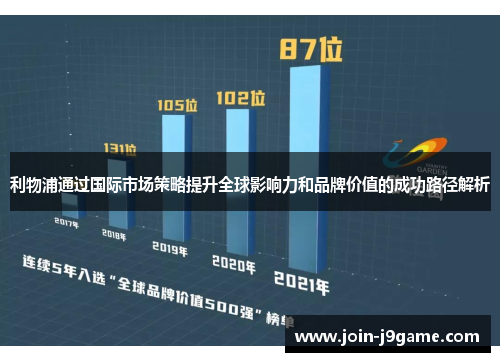 利物浦通过国际市场策略提升全球影响力和品牌价值的成功路径解析 利物浦通过国际市场策略提升全球影响力和品牌价值的成功路径解析