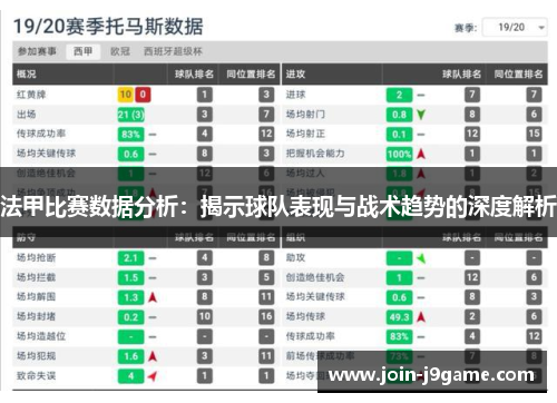 法甲比赛数据分析:揭示球队表现与战术趋势的深度解析 法甲比赛数据分析:揭示球队表现与战术趋势的深度解析