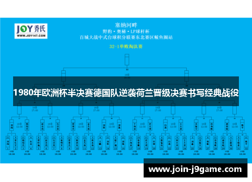 1980年欧洲杯半决赛德国队逆袭荷兰晋级决赛书写经典战役 1980年欧洲杯半决赛德国队逆袭荷兰晋级决赛书写经典战役