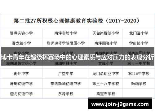 博卡青年在超级杯赛场中的心理素质与应对压力的表现分析 博卡青年在超级杯赛场中的心理素质与应对压力的表现分析