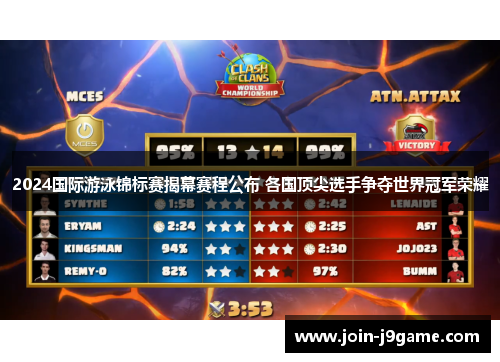 2024国际游泳锦标赛揭幕赛程公布 各国顶尖选手争夺世界冠军荣耀 2024国际游泳锦标赛揭幕赛程公布 各国顶尖选手争夺世界冠军荣耀