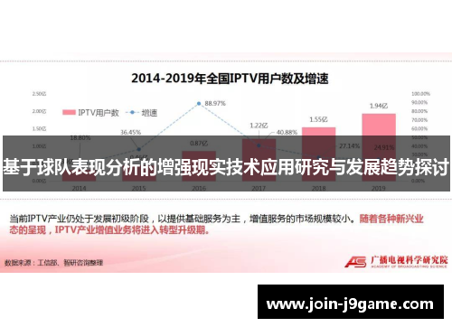 基于球队表现分析的增强现实技术应用研究与发展趋势探讨 基于球队表现分析的增强现实技术应用研究与发展趋势探讨