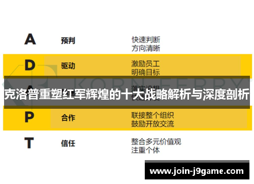 克洛普重塑红军辉煌的十大战略解析与深度剖析 克洛普重塑红军辉煌的十大战略解析与深度剖析