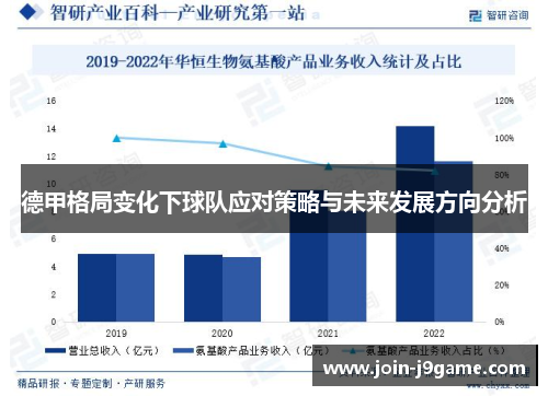 德甲格局变化下球队应对策略与未来发展方向分析 德甲格局变化下球队应对策略与未来发展方向分析
