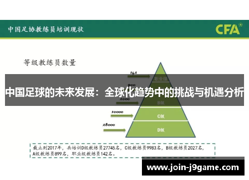 中国足球的未来发展:全球化趋势中的挑战与机遇分析 中国足球的未来发展:全球化趋势中的挑战与机遇分析