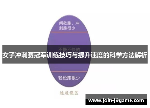 女子冲刺赛冠军训练技巧与提升速度的科学方法解析 女子冲刺赛冠军训练技巧与提升速度的科学方法解析
