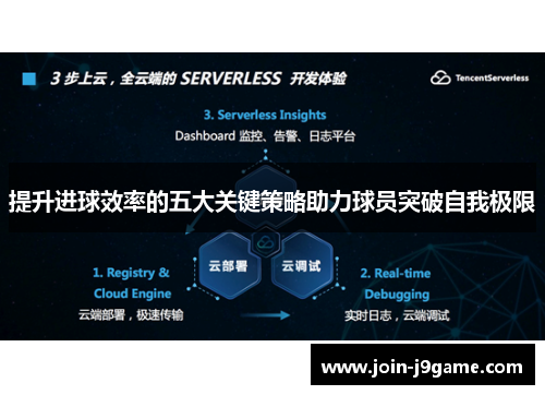 提升进球效率的五大关键策略助力球员突破自我极限 提升进球效率的五大关键策略助力球员突破自我极限