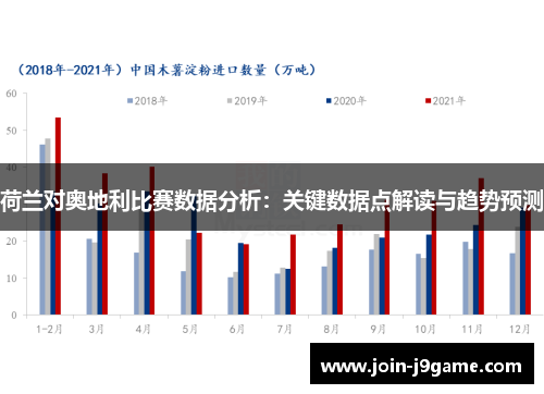 荷兰对奥地利比赛数据分析:关键数据点解读与趋势预测 荷兰对奥地利比赛数据分析:关键数据点解读与趋势预测