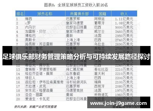 足球俱乐部财务管理策略分析与可持续发展路径探讨 足球俱乐部财务管理策略分析与可持续发展路径探讨