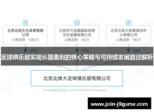 足球俱乐部实现长期盈利的核心策略与可持续发展路径解析 足球俱乐部实现长期盈利的核心策略与可持续发展路径解析