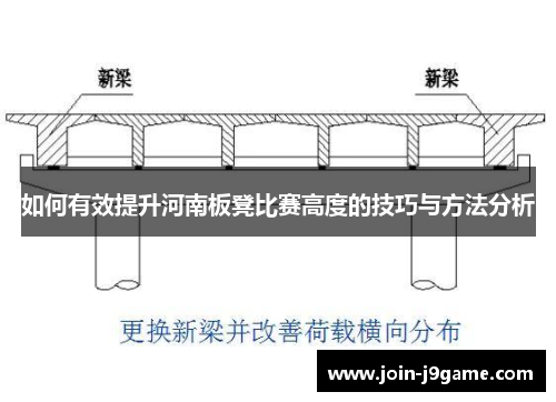 如何有效提升河南板凳比赛高度的技巧与方法分析 如何有效提升河南板凳比赛高度的技巧与方法分析