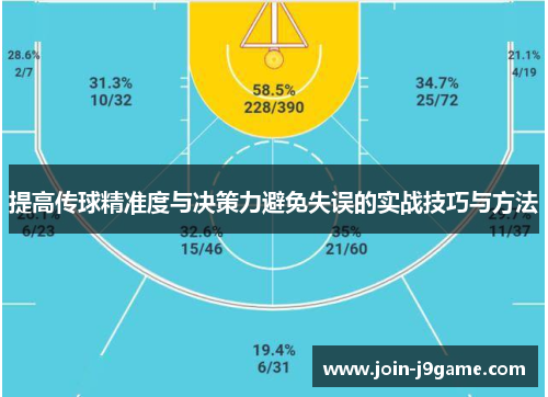 提高传球精准度与决策力避免失误的实战技巧与方法 提高传球精准度与决策力避免失误的实战技巧与方法