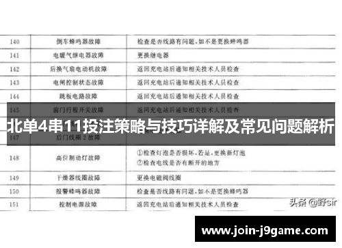 北单4串11投注策略与技巧详解及常见问题解析