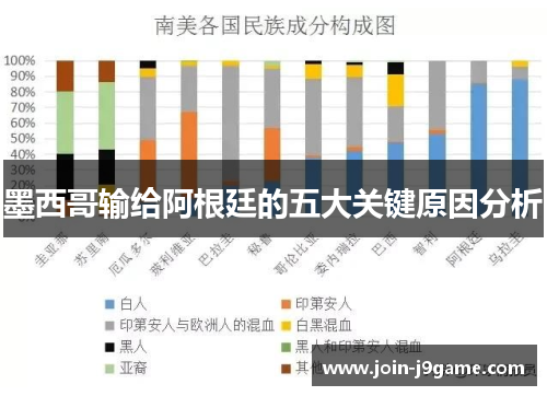 墨西哥输给阿根廷的五大关键原因分析 墨西哥输给阿根廷的五大关键原因分析