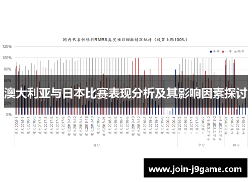 澳大利亚与日本比赛表现分析及其影响因素探讨 澳大利亚与日本比赛表现分析及其影响因素探讨