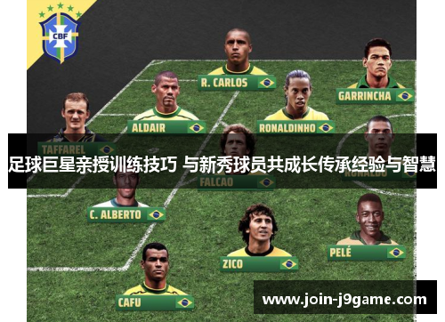 足球巨星亲授训练技巧 与新秀球员共成长传承经验与智慧 足球巨星亲授训练技巧 与新秀球员共成长传承经验与智慧