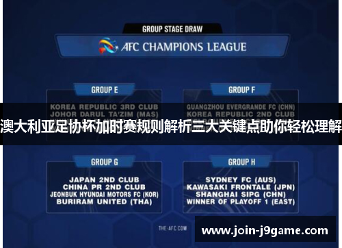 澳大利亚足协杯加时赛规则解析三大关键点助你轻松理解 澳大利亚足协杯加时赛规则解析三大关键点助你轻松理解