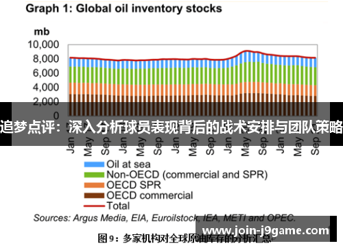 追梦点评:深入分析球员表现背后的战术安排与团队策略 追梦点评:深入分析球员表现背后的战术安排与团队策略