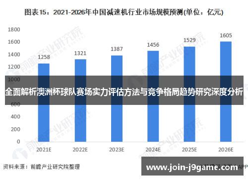 全面解析澳洲杯球队赛场实力评估方法与竞争格局趋势研究深度分析 全面解析澳洲杯球队赛场实力评估方法与竞争格局趋势研究深度分析