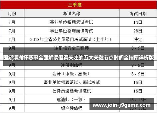 围绕澳洲杯赛事全面解读值得关注的五大关键节点时间全指南详析版