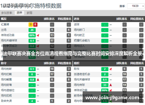 法甲联赛决赛全方位高清观看指南与完整比赛时间安排深度解析全景 法甲联赛决赛全方位高清观看指南与完整比赛时间安排深度解析全景