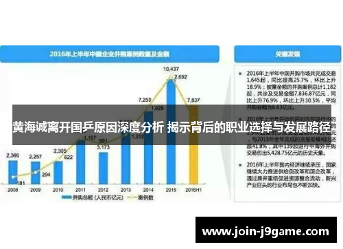 黄海诚离开国乒原因深度分析 揭示背后的职业选择与发展路径 黄海诚离开国乒原因深度分析 揭示背后的职业选择与发展路径