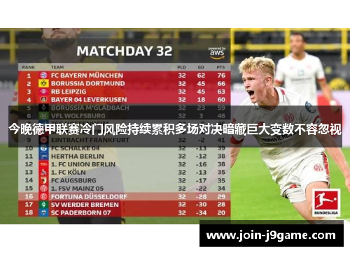 今晚德甲联赛冷门风险持续累积多场对决暗藏巨大变数不容忽视 今晚德甲联赛冷门风险持续累积多场对决暗藏巨大变数不容忽视