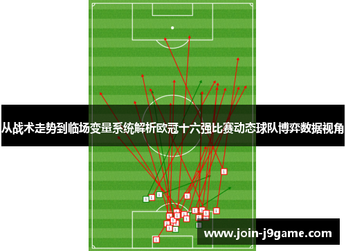 从战术走势到临场变量系统解析欧冠十六强比赛动态球队博弈数据视角 从战术走势到临场变量系统解析欧冠十六强比赛动态球队博弈数据视角