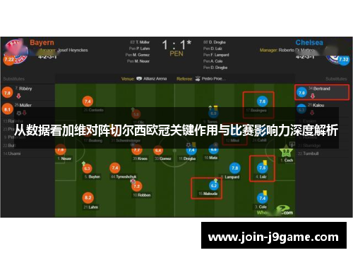 从数据看加维对阵切尔西欧冠关键作用与比赛影响力深度解析