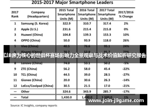 以B席为核心的世俱杯赛场影响力全景观察与战术价值解析研究报告 以B席为核心的世俱杯赛场影响力全景观察与战术价值解析研究报告